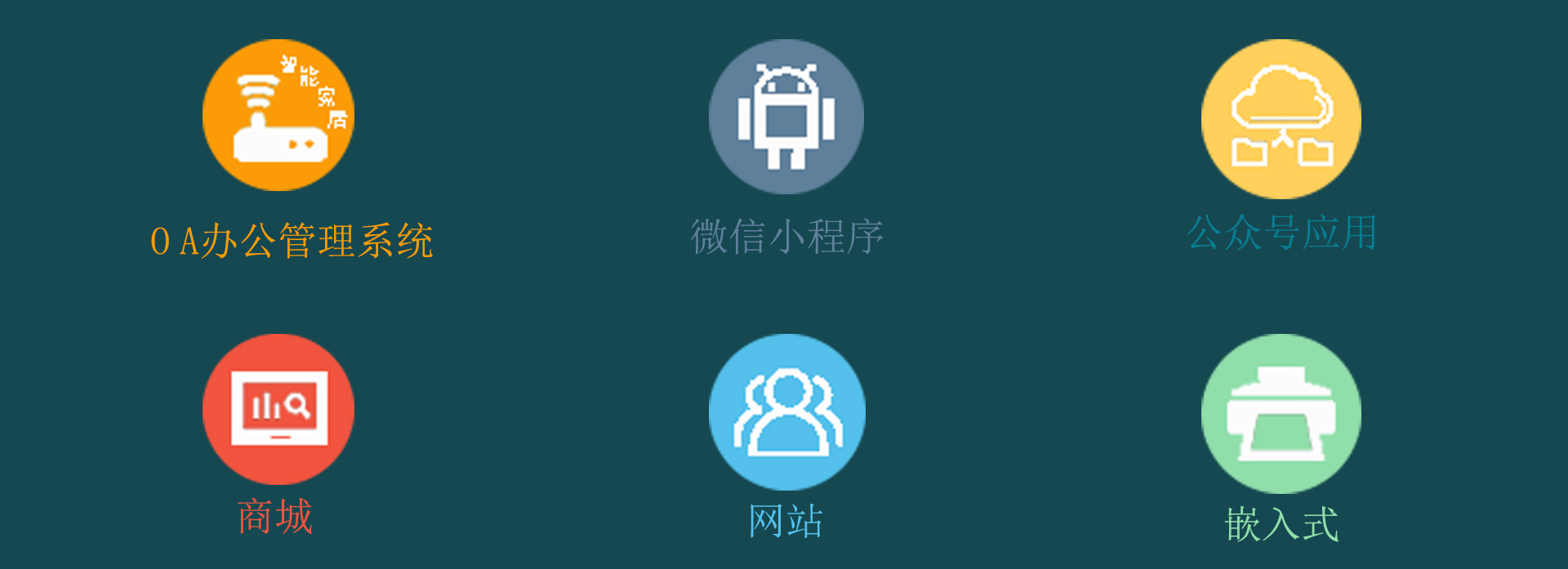 黄山主要业务